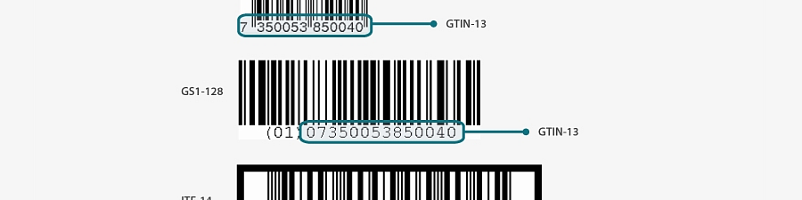 По указанию кодов УНП/GLN и GTIN при регистрации деклараций о соответствии будет введен переходный период